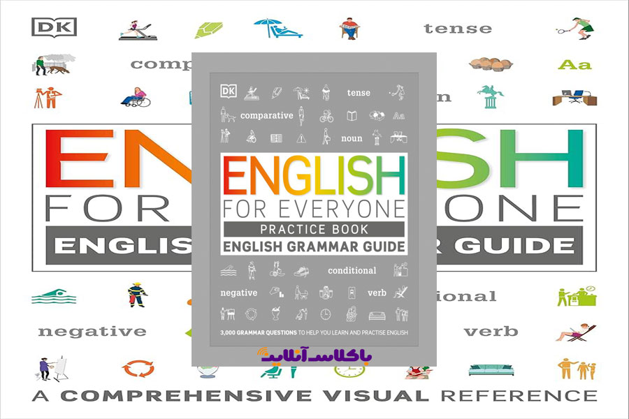 English Grammar Guide